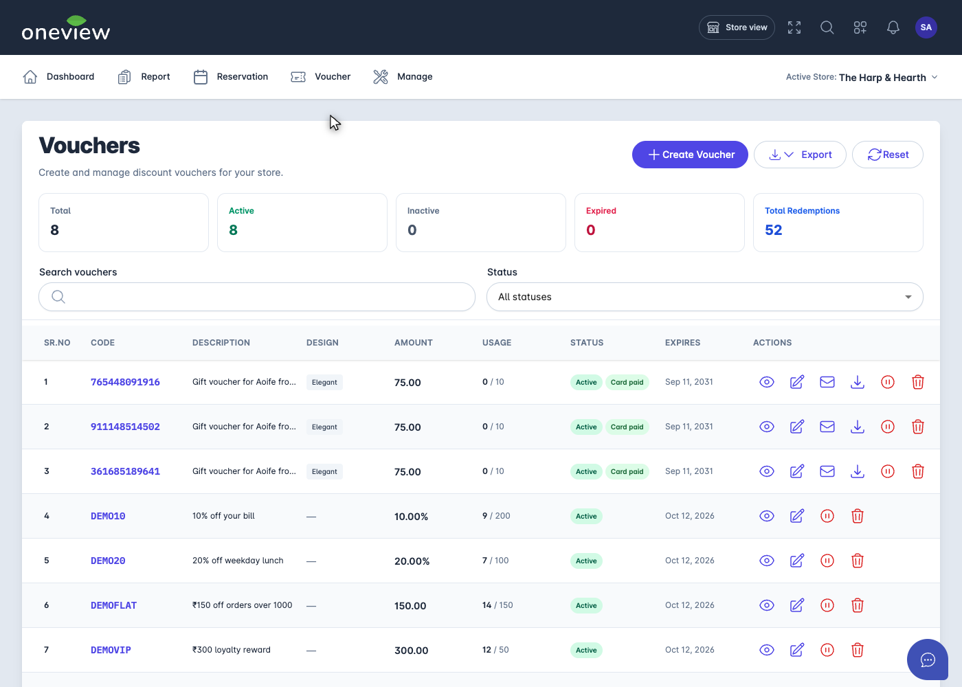 Postree voucher management dashboard listing sold vouchers with status and remaining balance