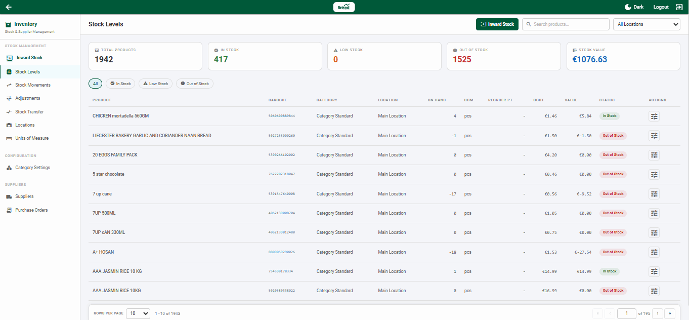 Postree inventory stock levels screen showing product list, stock status and stock value
